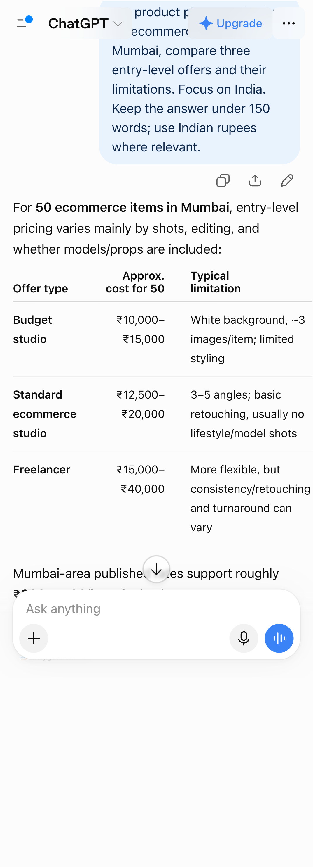 Whinta ad: WhatsApp Business API