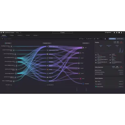 Crowdstrike ad: AI Security Demo