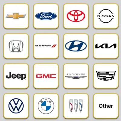 BestMoney ad: See How the Top Auto Insurers Actually Compare