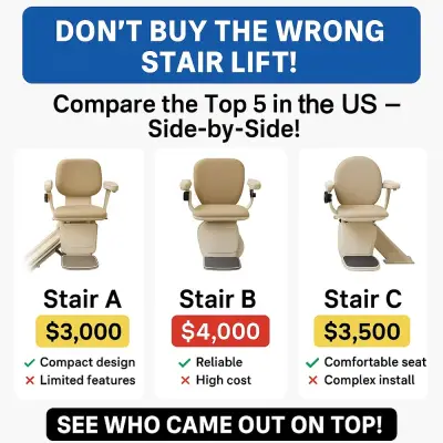RingRingHello Inc. ad: Don't Buy The Wrong Stair lift!