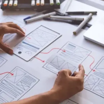 Clutch ad: Find The Right Mobile App Dev Partner