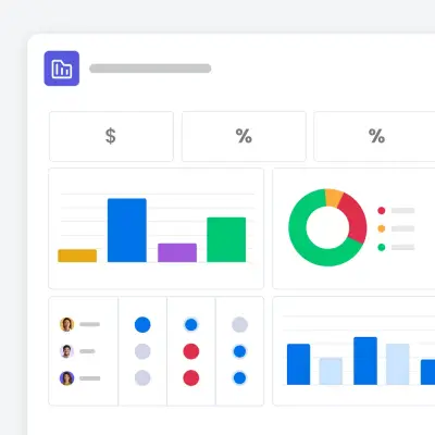 Monday.com ad: If Dashboards Are A Must